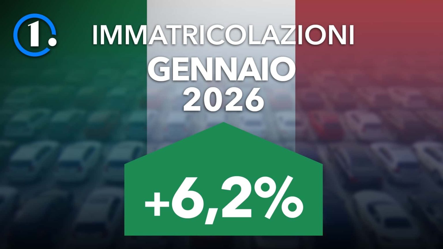 «Marché auto Italie : la grande surprise de janvier 2026 — pourquoi les hybrides ont tout renversé»